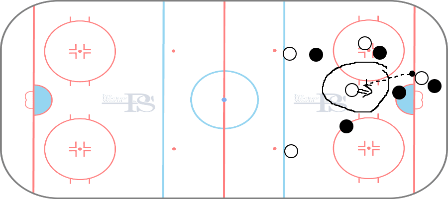 Coach explaining hockey tactics